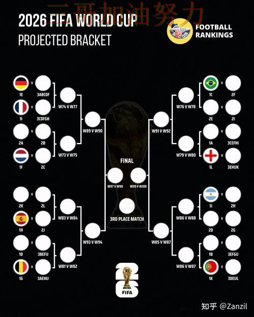 FIFA World Cup 2026期间热门世界杯投注网站大全实战拆解与直播入口分析
