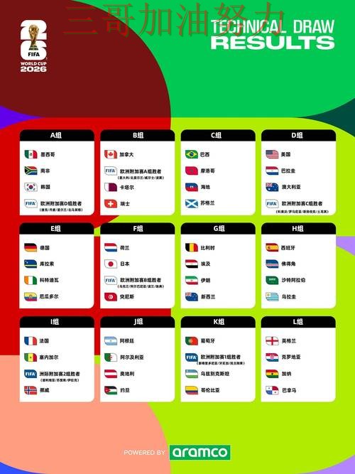 世界杯投注平台推荐哪个好？围绕官网直达+直播体验做一次解析（FIFA World Cup 2026）
