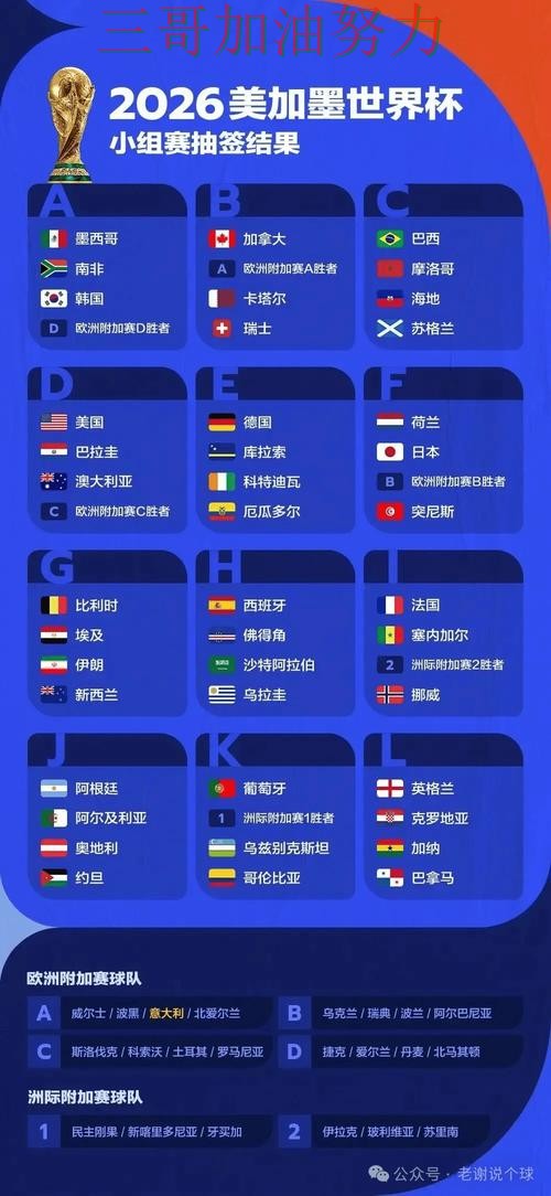 世界杯买球平台推荐入口在哪?一篇讲清楚|全面评测(2026世界杯) 世界杯买球平台推荐入口在哪?一篇讲清楚|全面评测(2026世界杯)