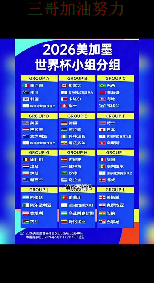 世界杯竞猜平台排行告诉你：哪个好的正确方式（World Cup 2026）